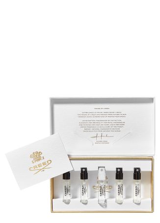 Men&#39;s Inspiration Kit